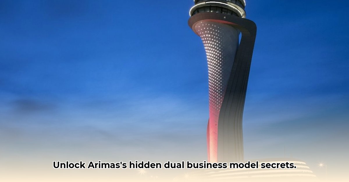 arimas